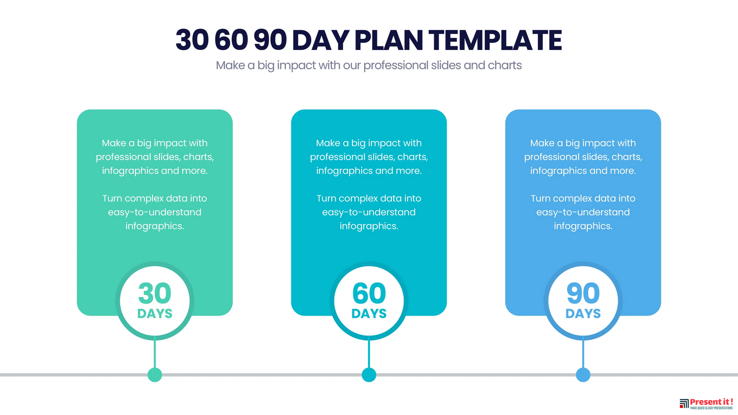 30 60 90 Day Plan