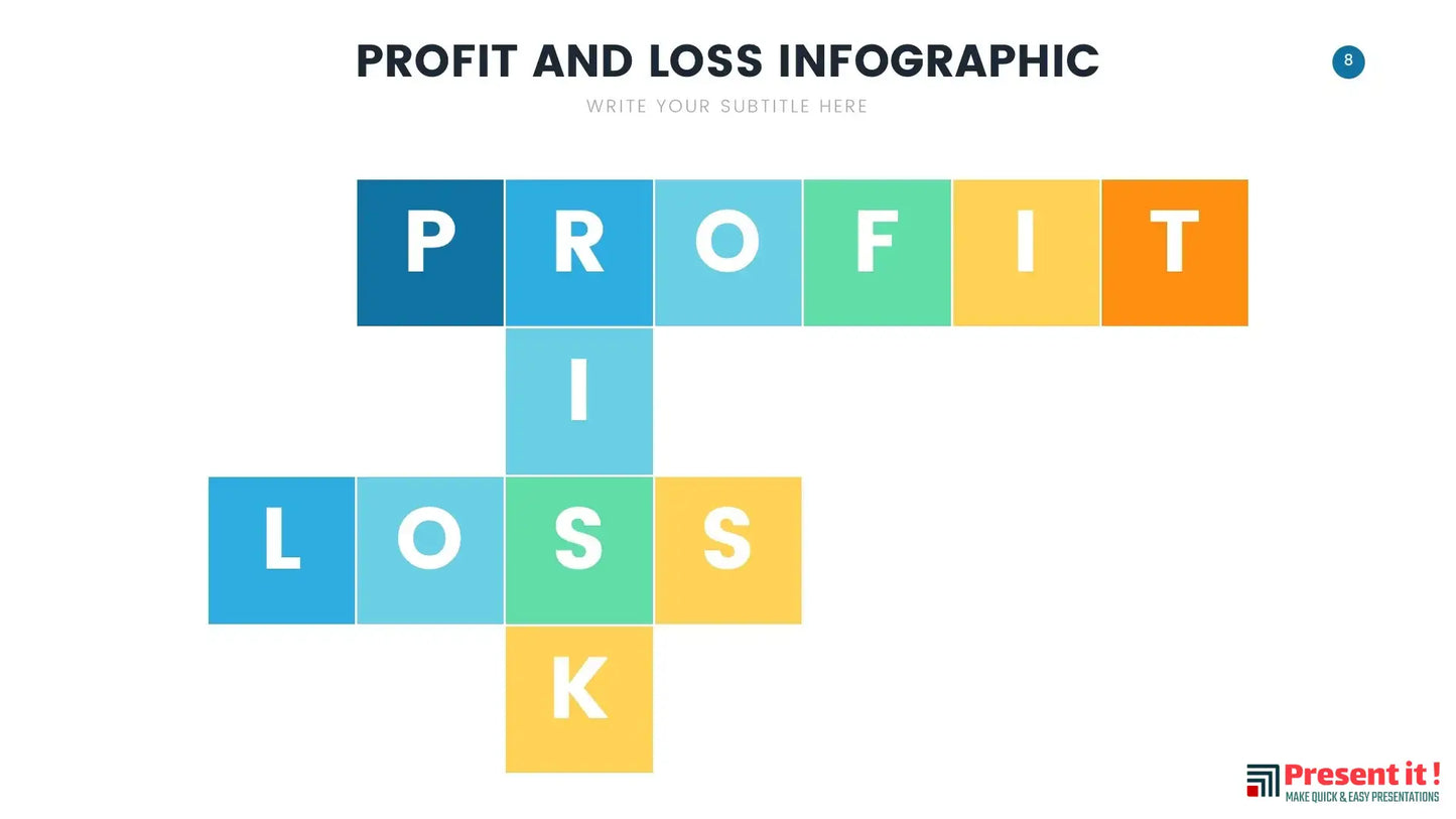 Profit and Loss Infographics