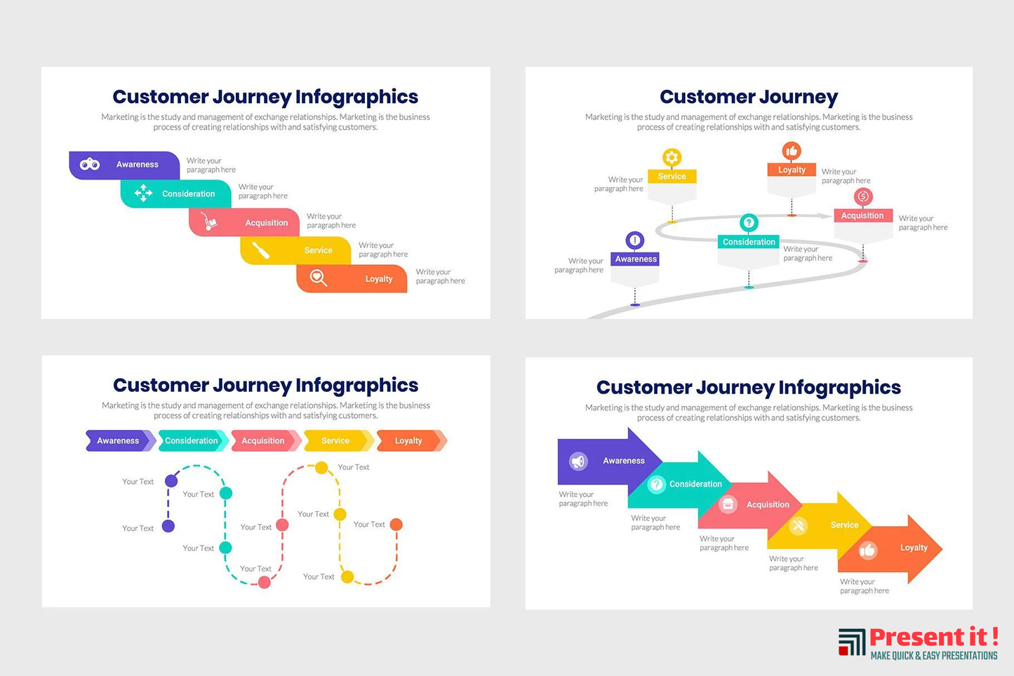 Advanced Customer Journey Infographics Template