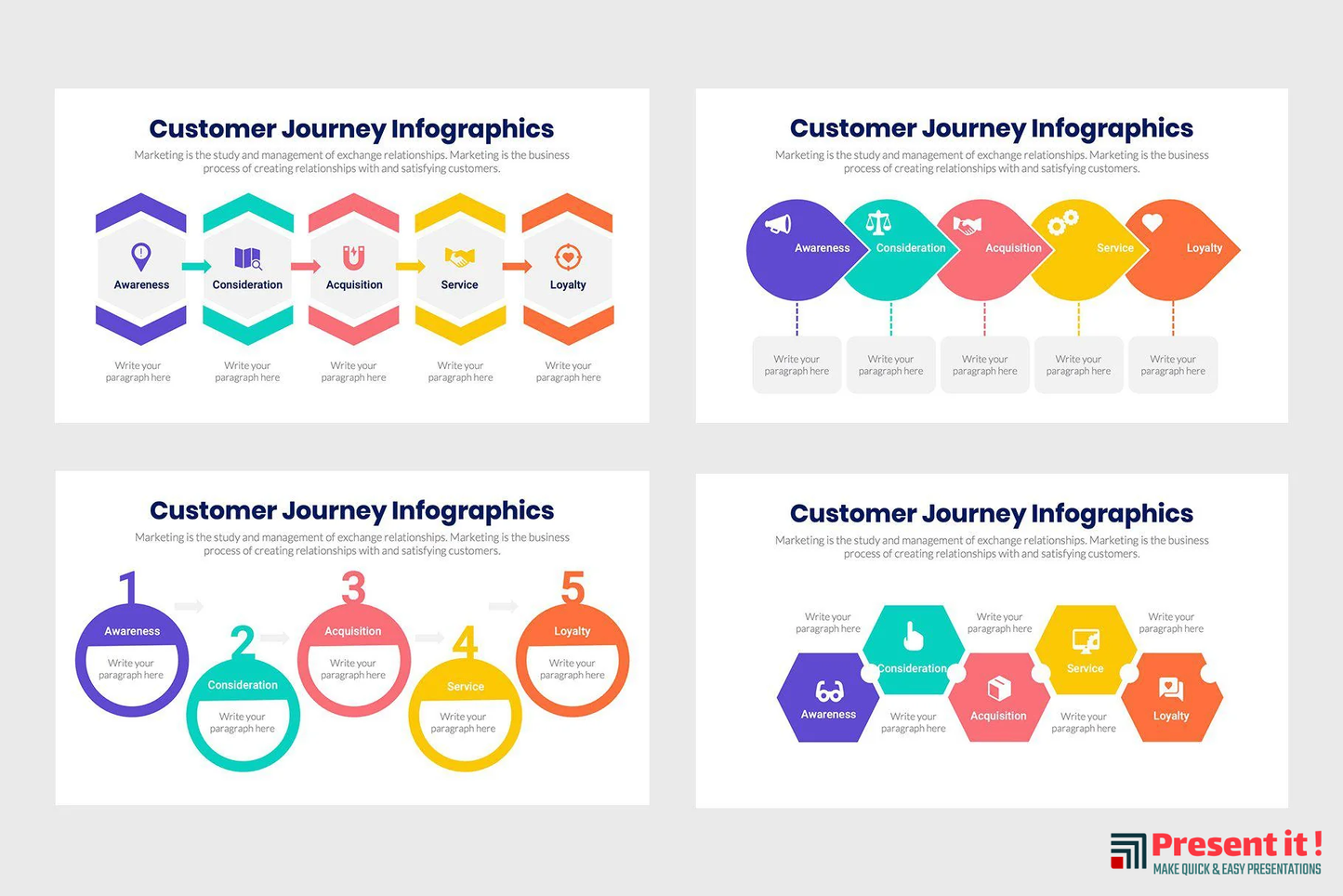 Advanced Customer Journey Infographics Template