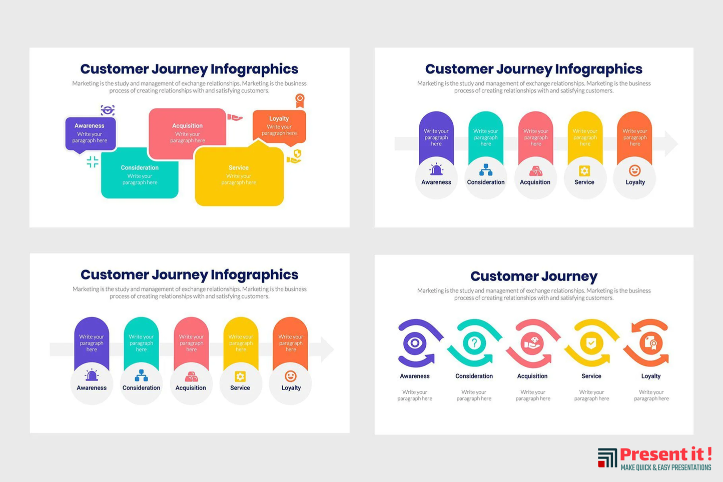 Advanced Customer Journey Infographics Template