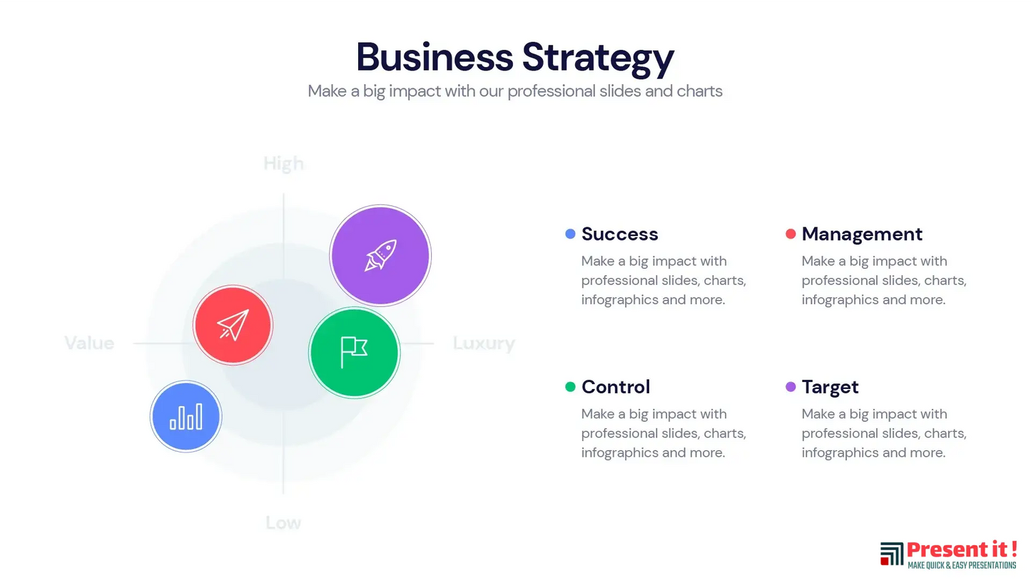 Business Strategy