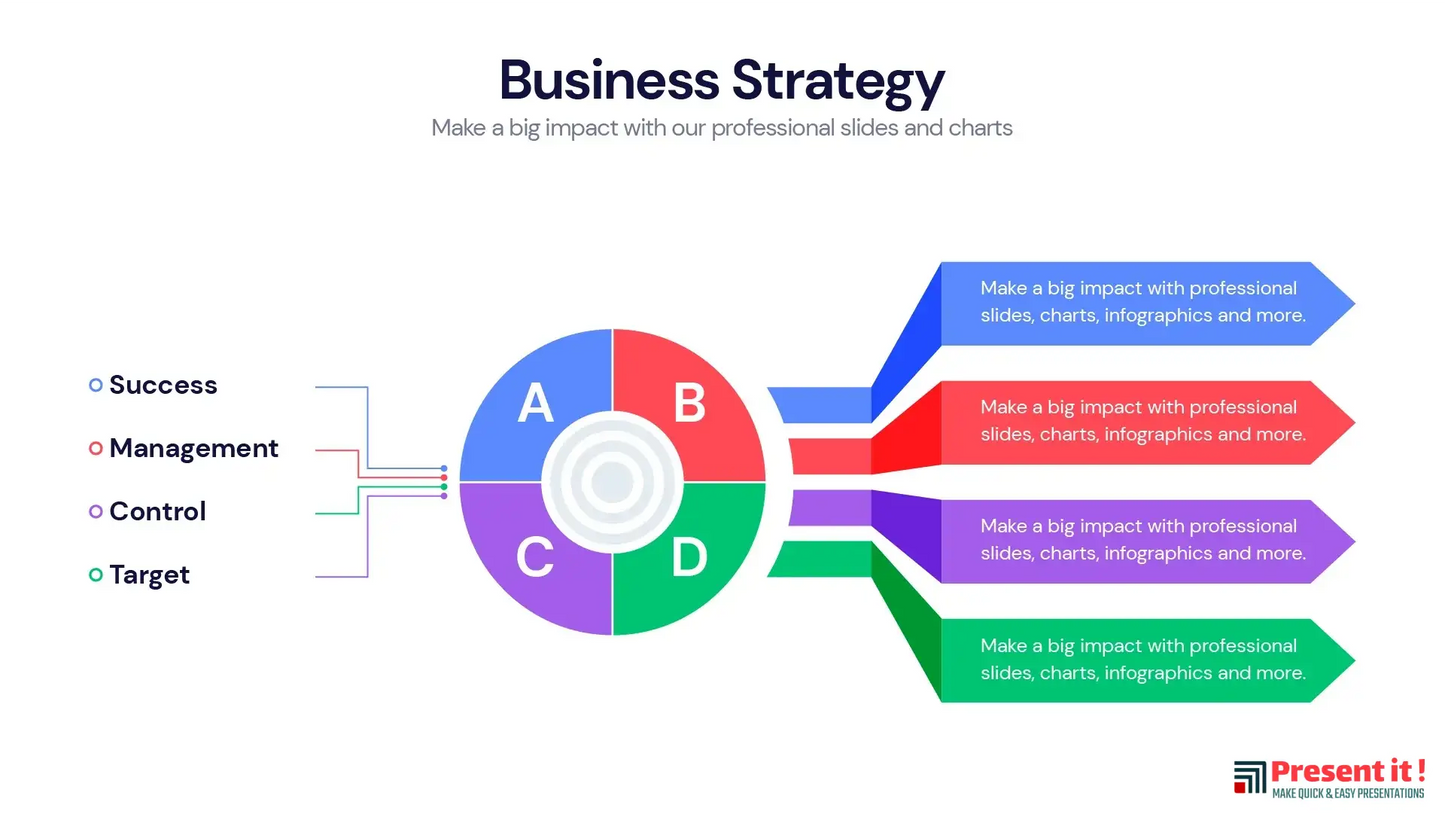 Business Strategy