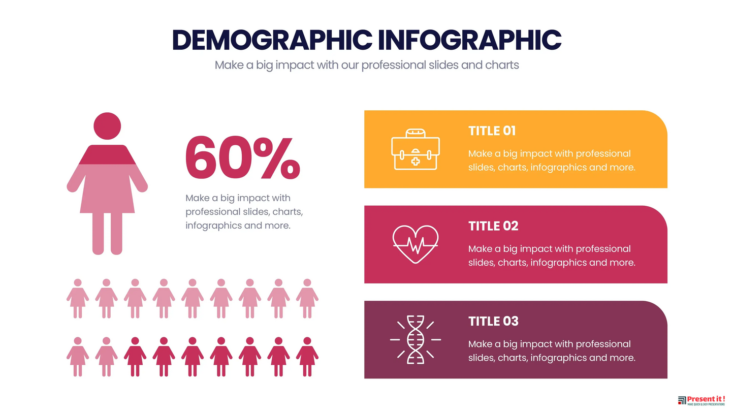 Demographic