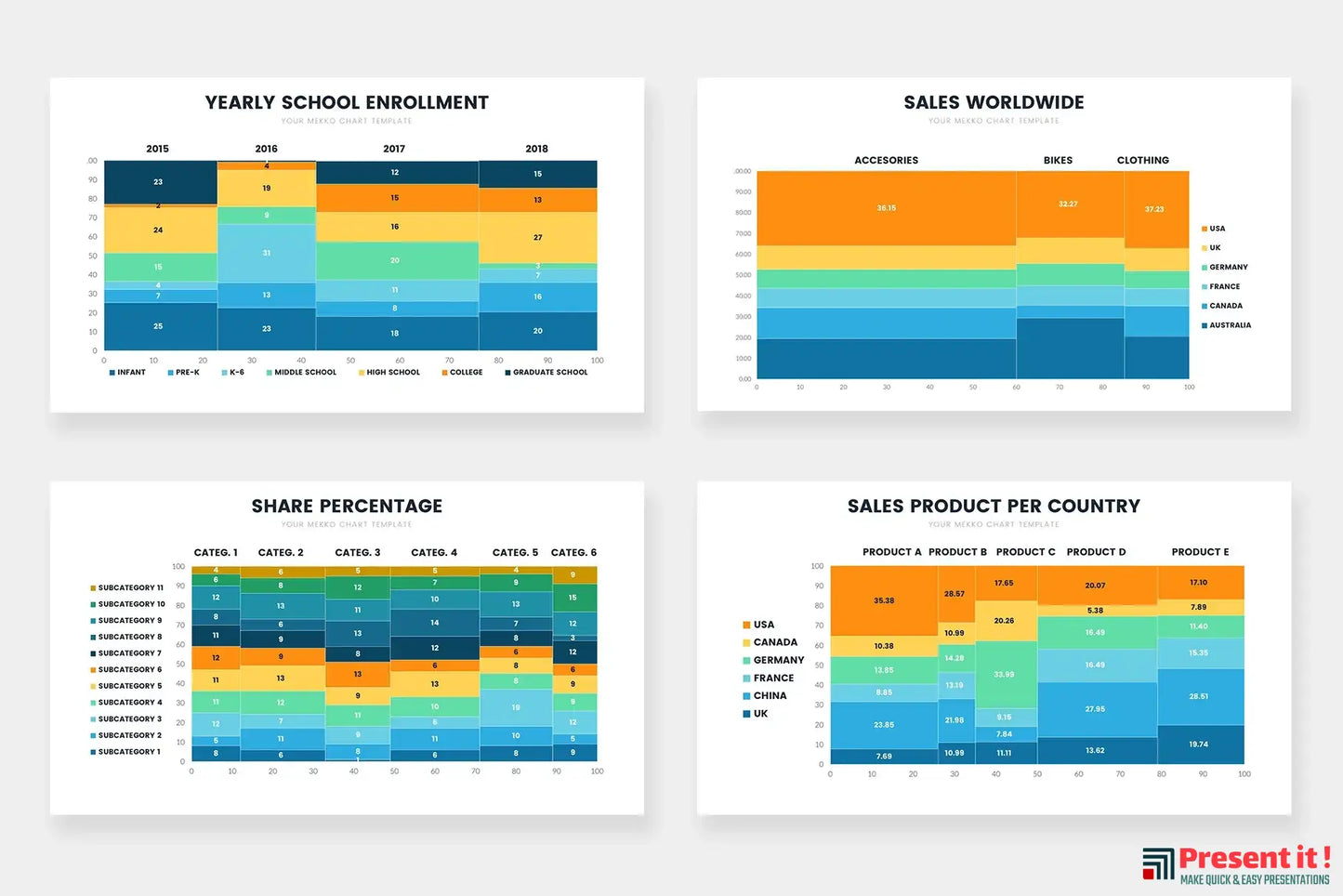 Mekko Chart Infographics