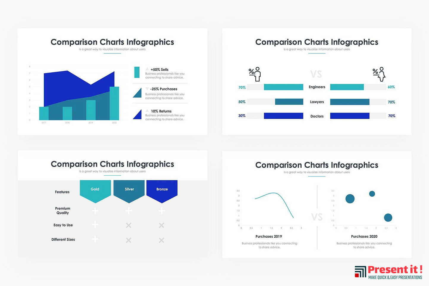 Comparison Charts PowerPoint Template