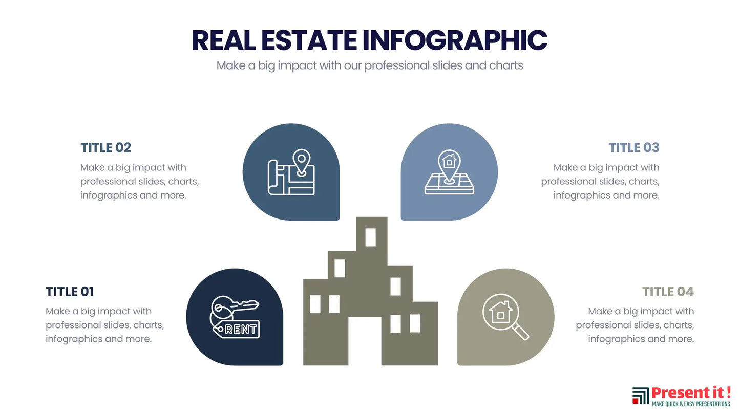 Real Estate