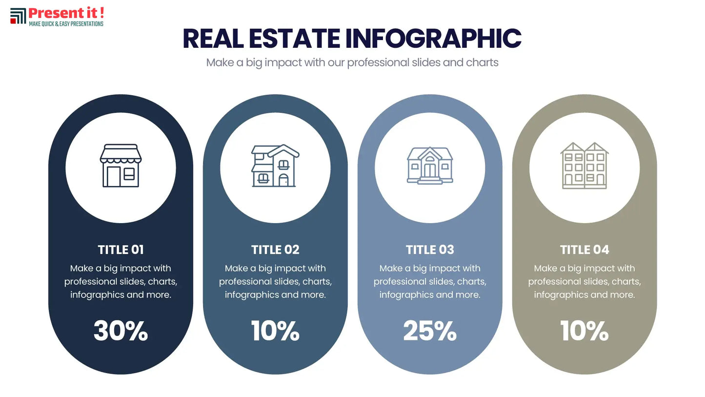 Real Estate