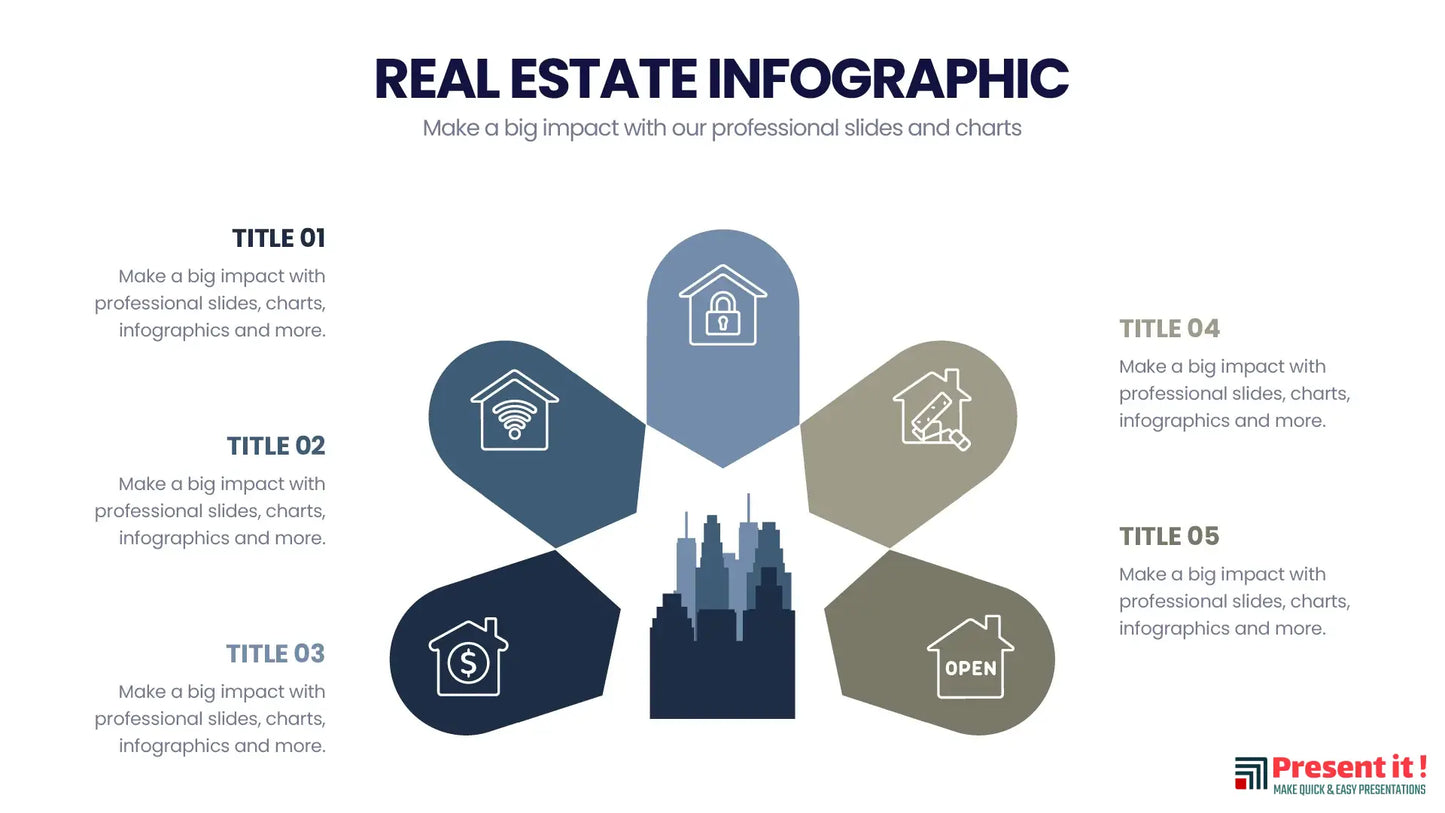Real Estate