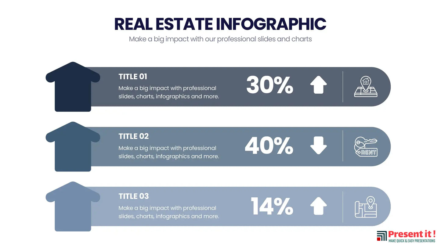 Real Estate