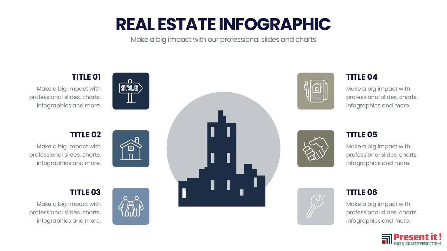 Real Estate