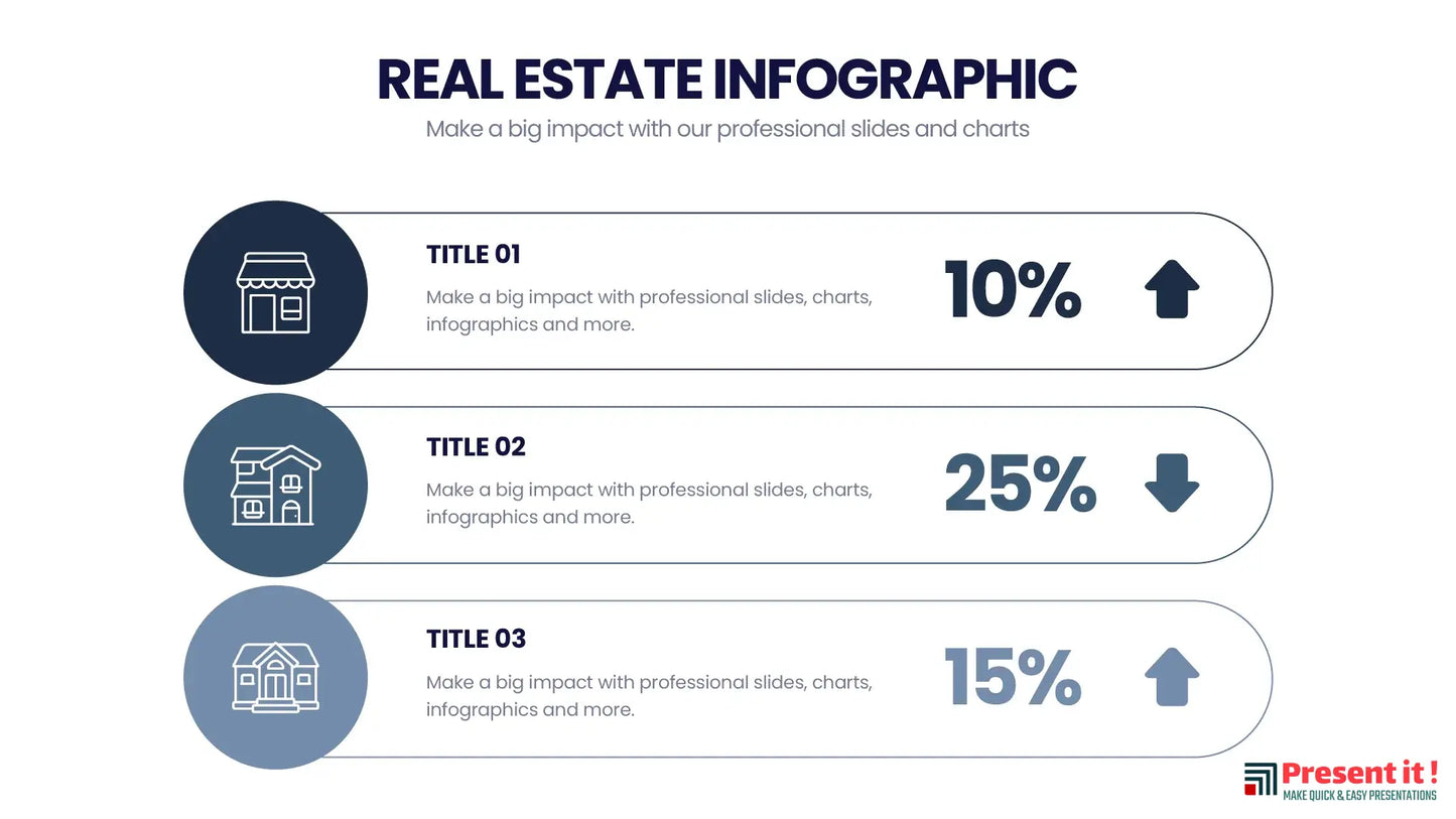Real Estate