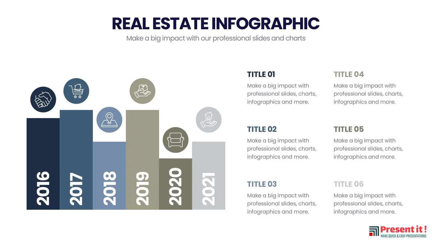 Real Estate