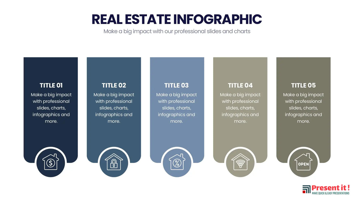 Real Estate