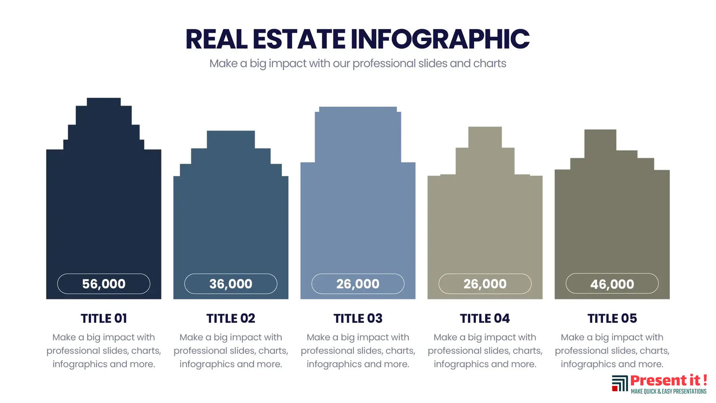 Real Estate