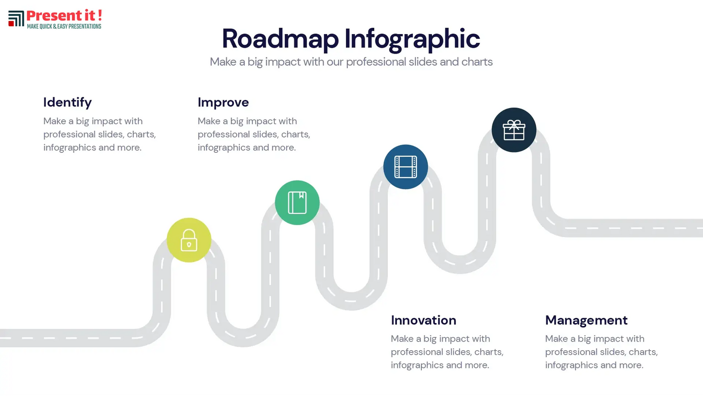 Roadmap