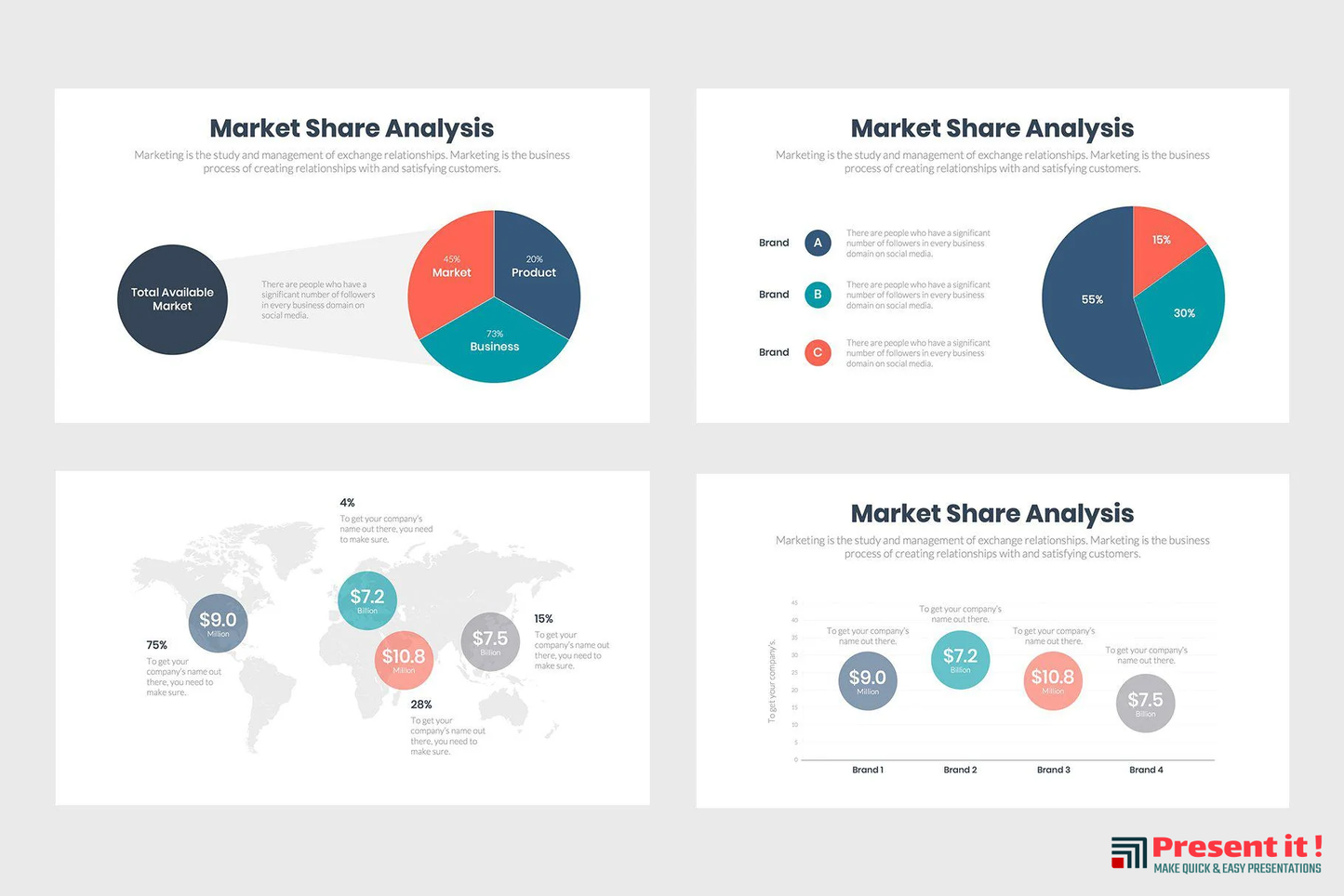 Market Share Analysis