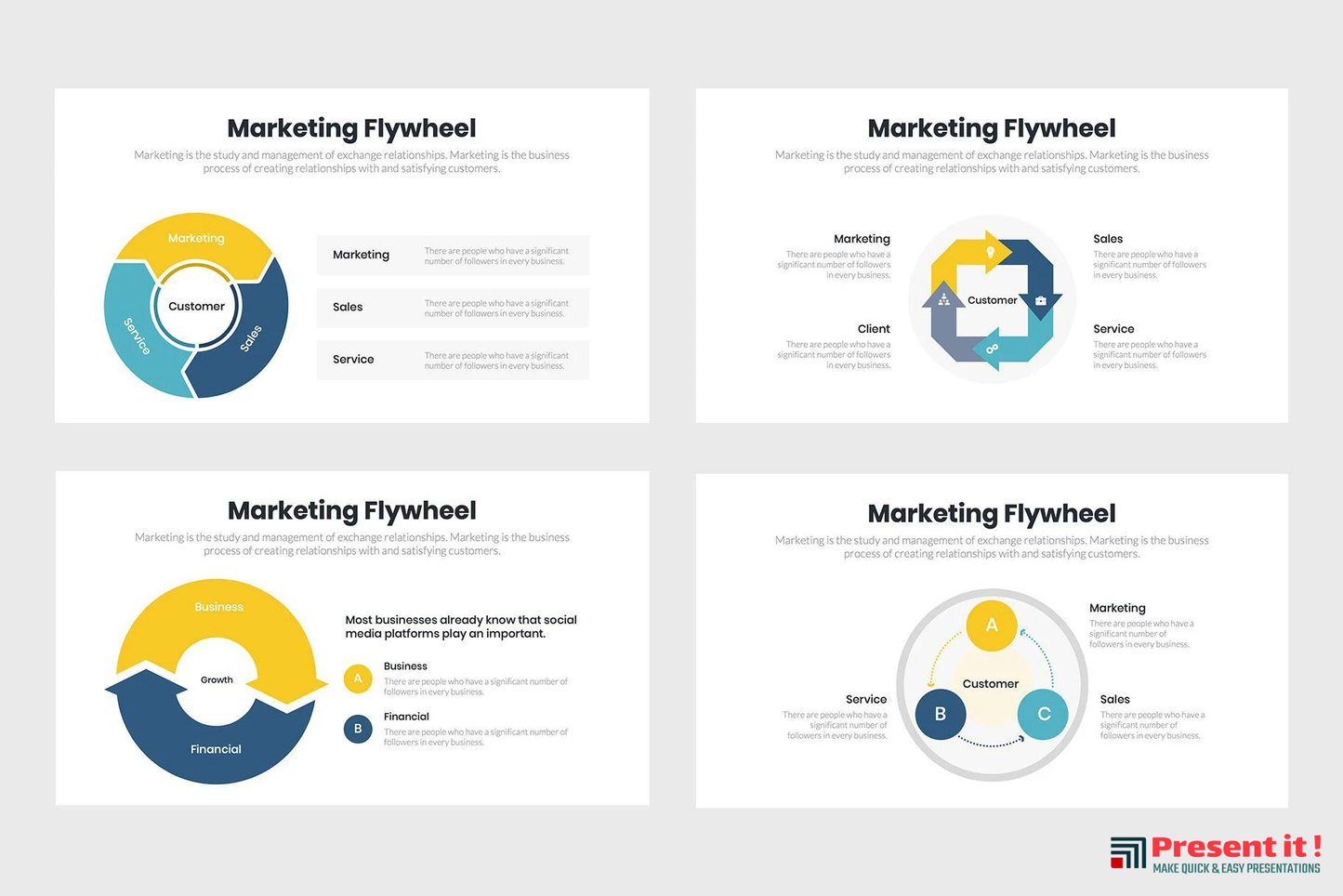 Marketing Flywheel