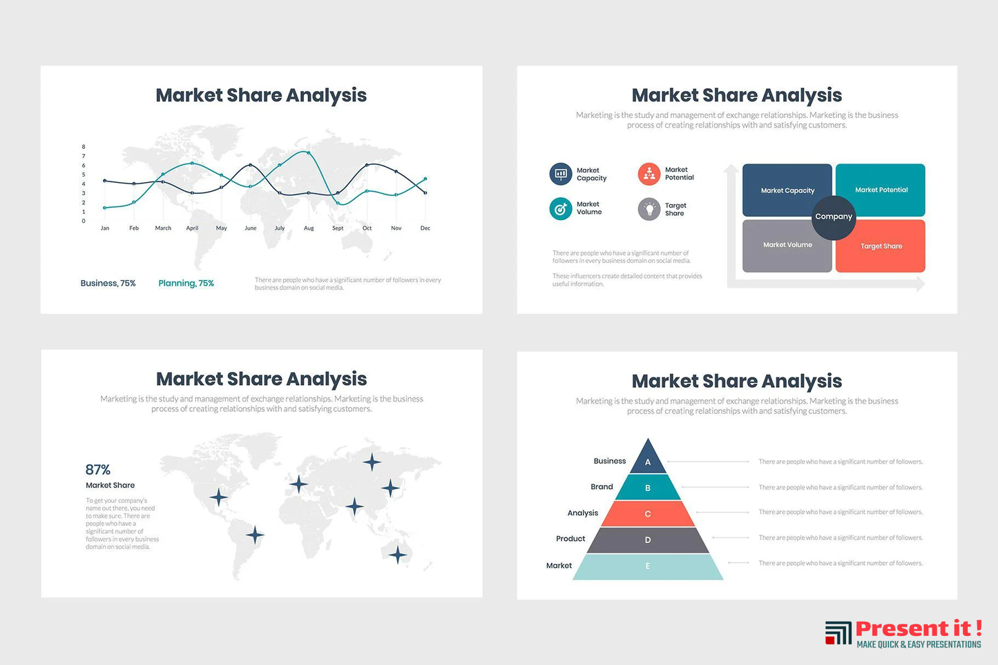 Market Share Analysis