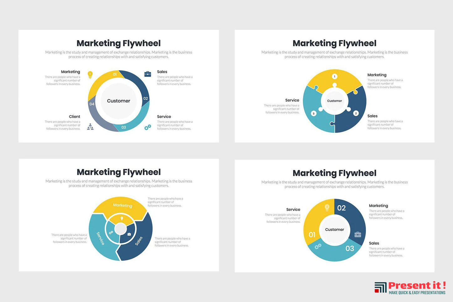 Marketing Flywheel