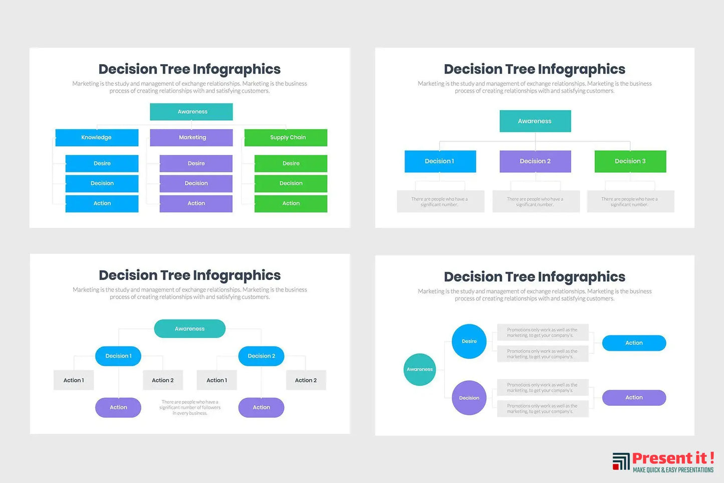 Decision Tree Infographics