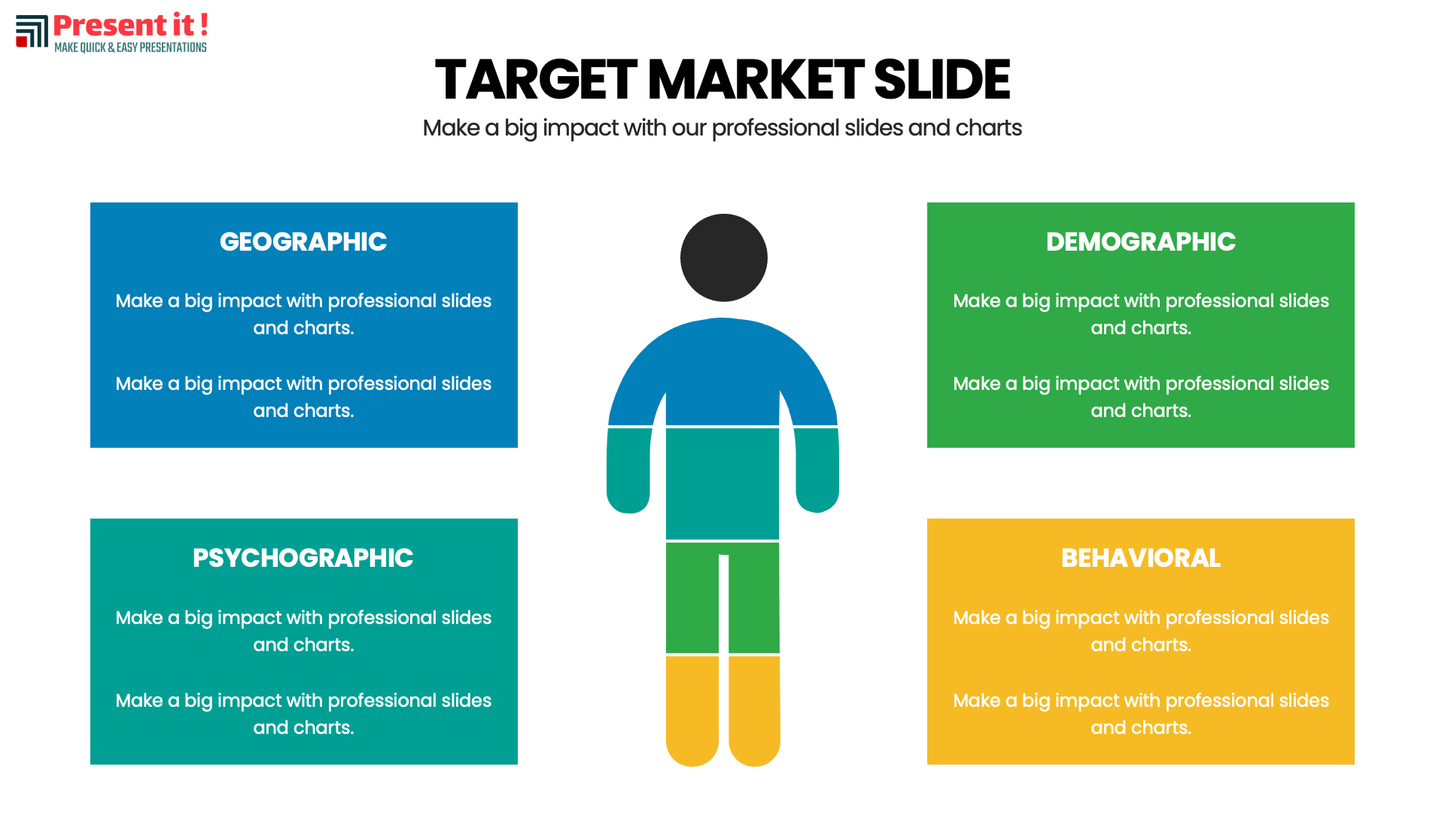 Target Market