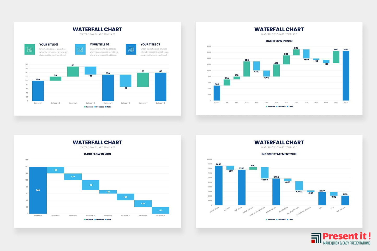 Waterfall Chart Infographics