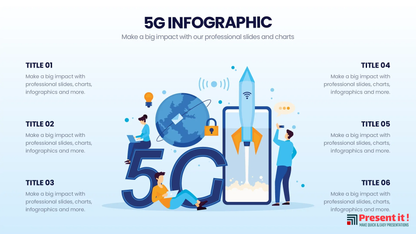 5G