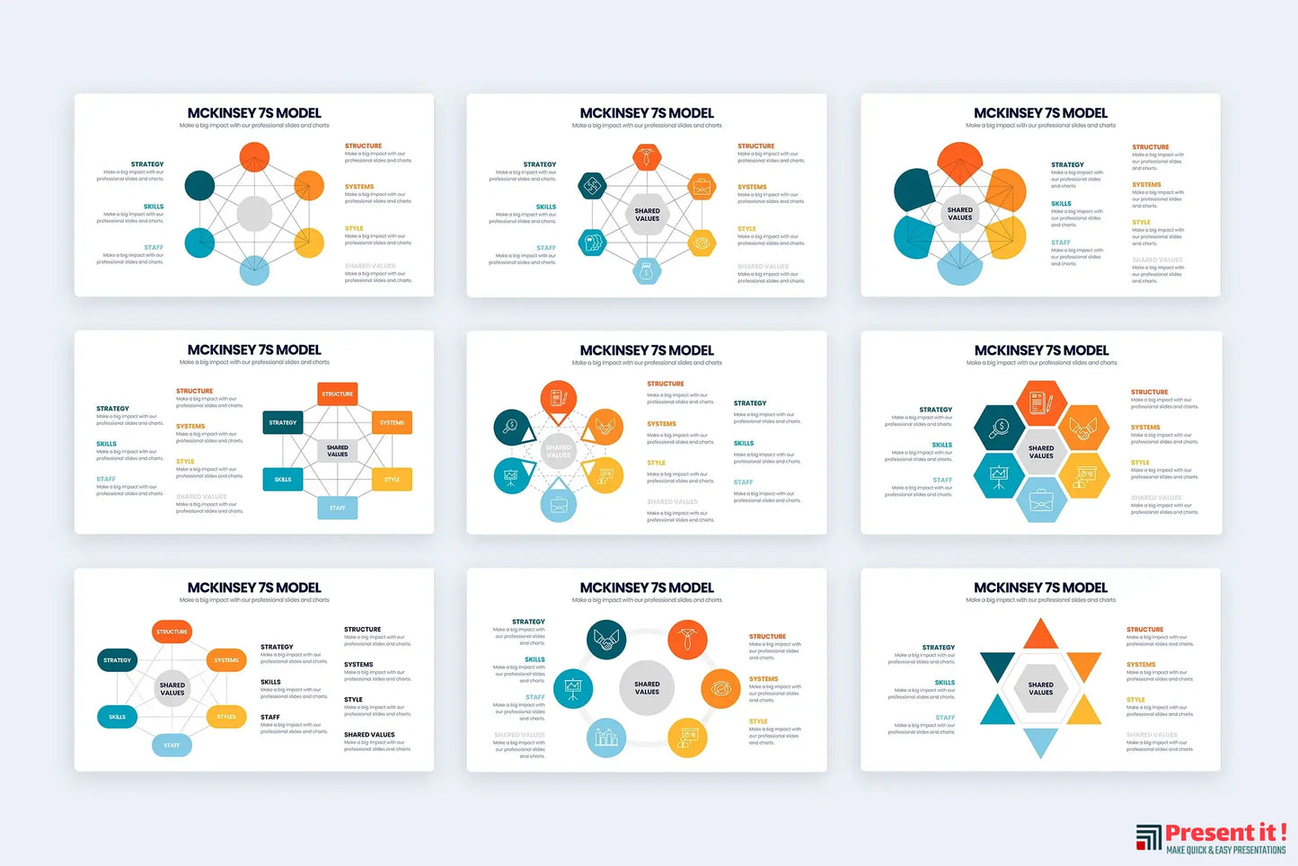 McKinsey 7S Model Templates