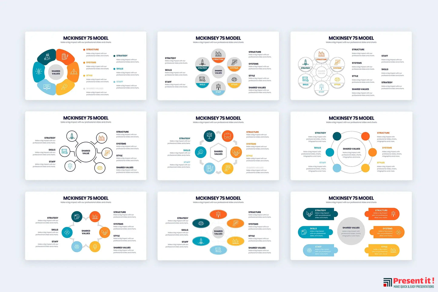 McKinsey 7S Model Templates