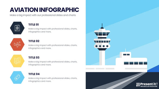 Aviation