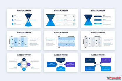 Blue Ocean Strategy Slides