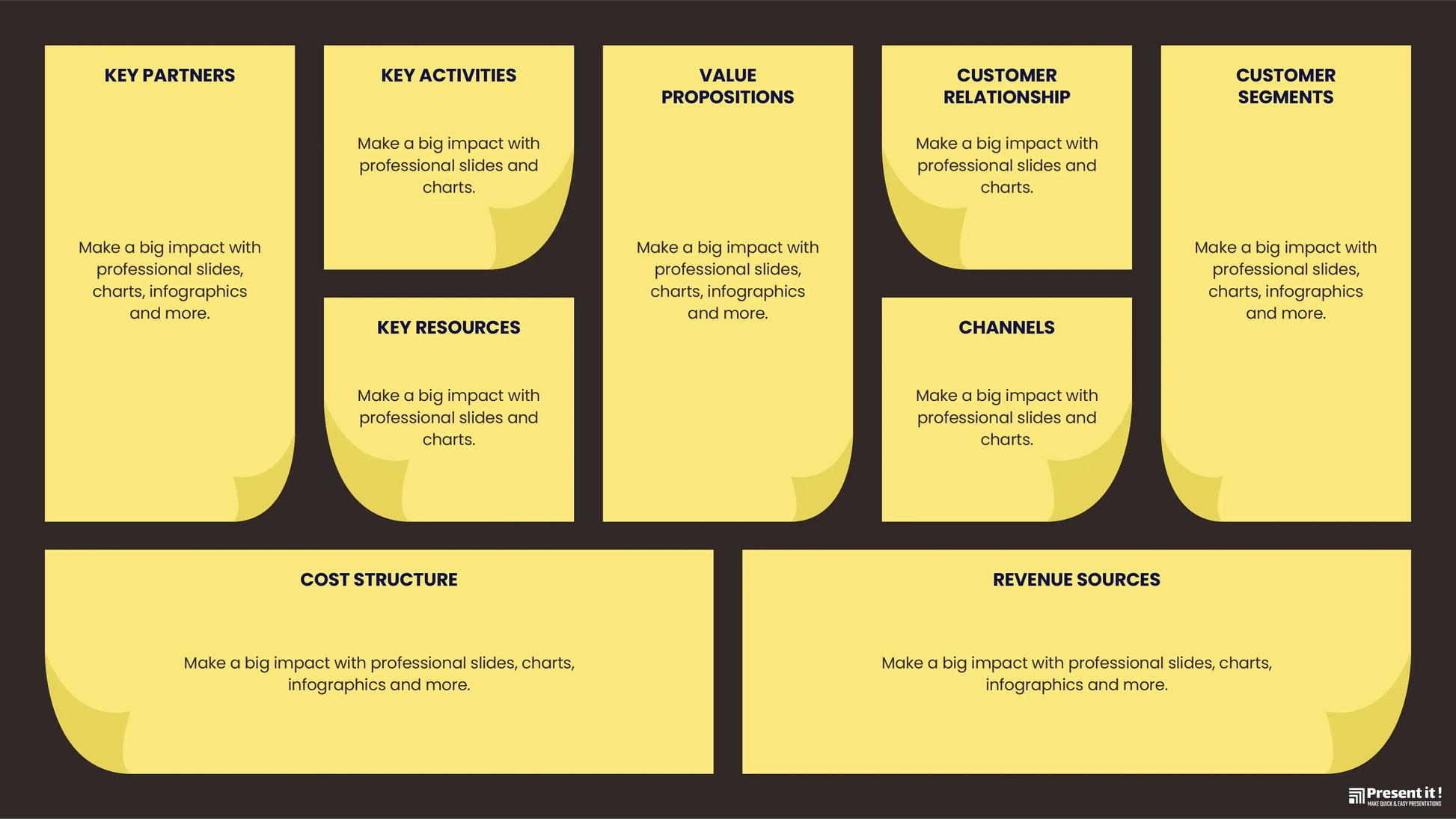Business Model Canvas Infographics Templates – Presentit.io