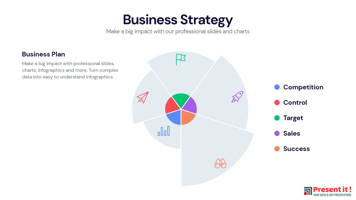 Strategy Graphics Business Strategy Infographics Templates | For $4.99 – Presentit.io