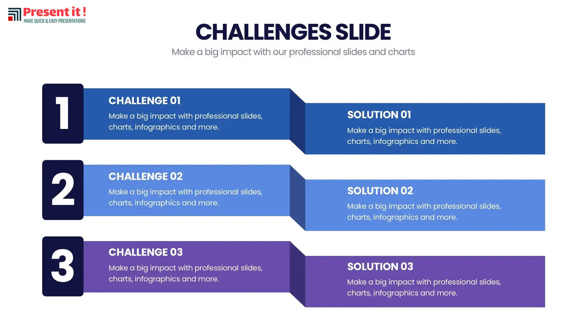 Challenges Format Challenges Infographic Slides & Template For $4.99 – Presentit.io