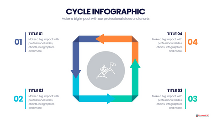 Cycle