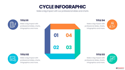 Cycle