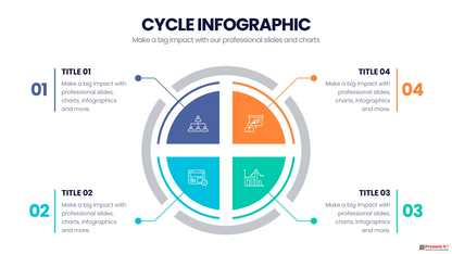 Cycle