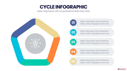 Cycle