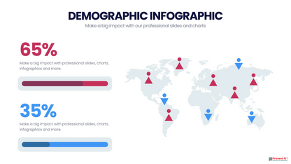 Demographic