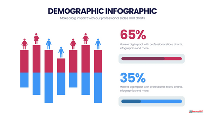 Demographic