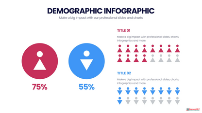 Demographic