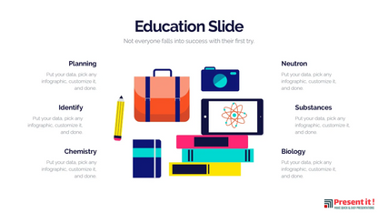 Education