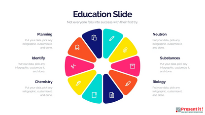 Education