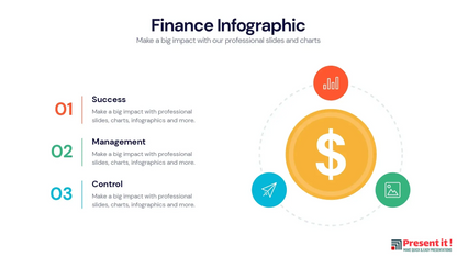 Finance