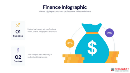 Finance