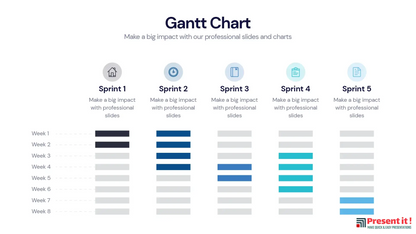 Gantt Chart