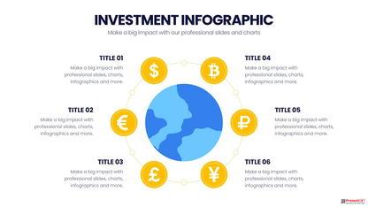 Investment