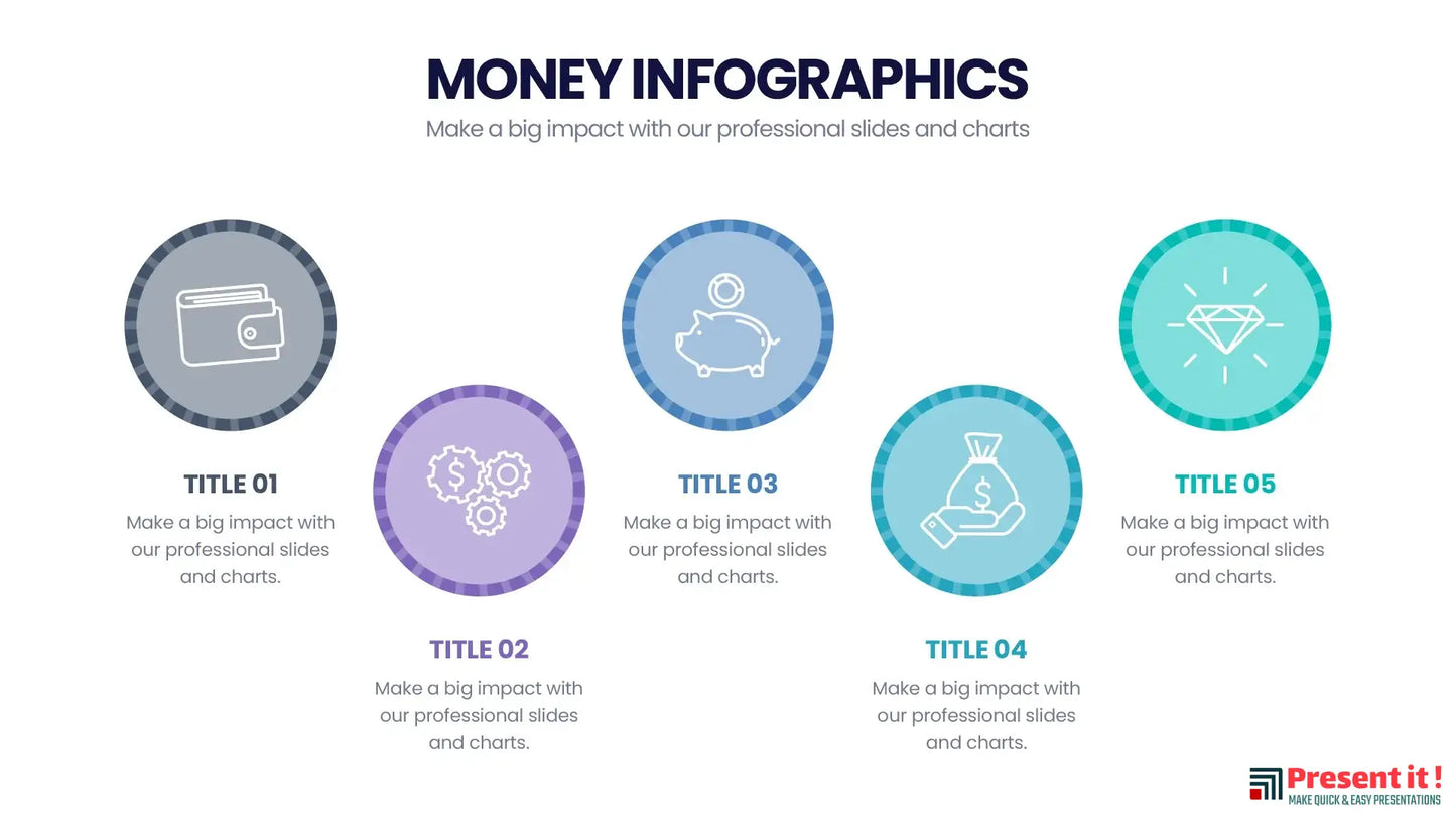 Money Infographics
