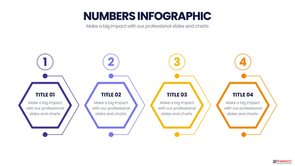 Numbers